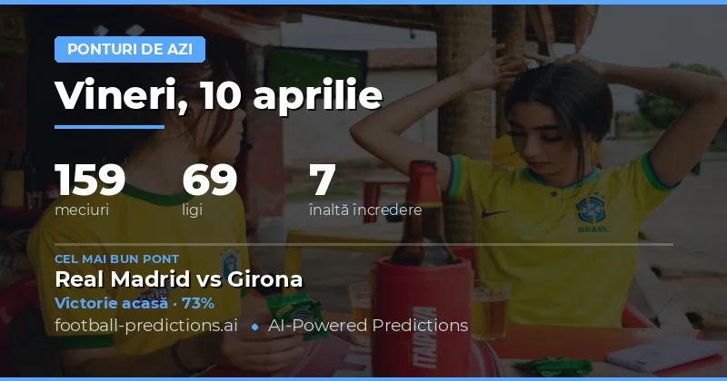 Predictii pentru 10 Aprilie 2026 – O zi plină de posibilități