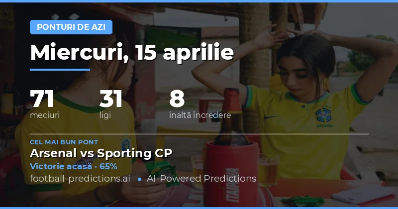 Analiza meciurilor din 15 aprilie 2026