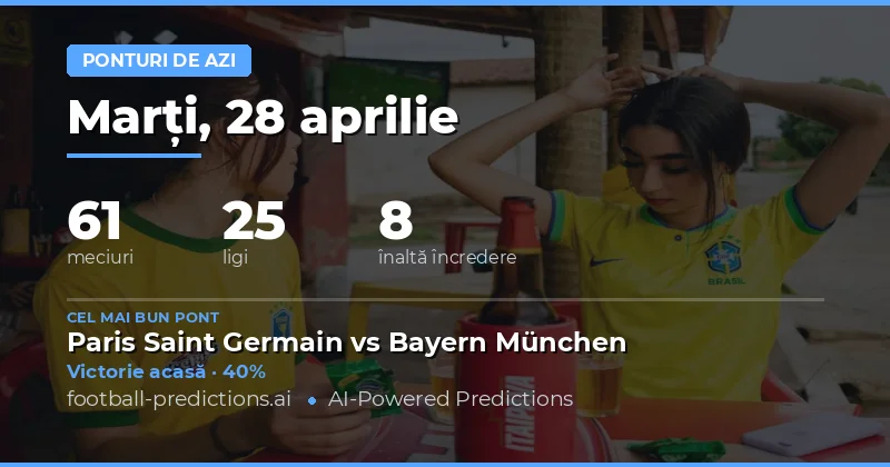 Predicții Fotbal pentru Meciurile Zilei de 28 Aprilie 2026