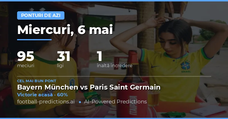 Predicții Fotbal pentru Meciurile de Astăzi, 6 Mai 2026