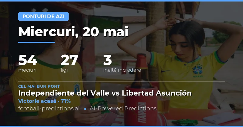 Pregătire pentru Zilele cu Acțiune: Predicții Fotbal pentru 20 Mai 2026