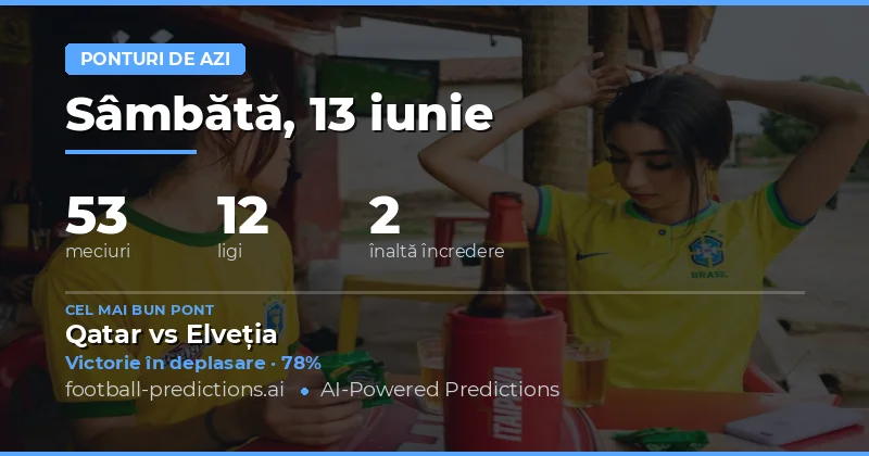 Privire de Ansamblu: O Zi Plină de Fotbal Internațional