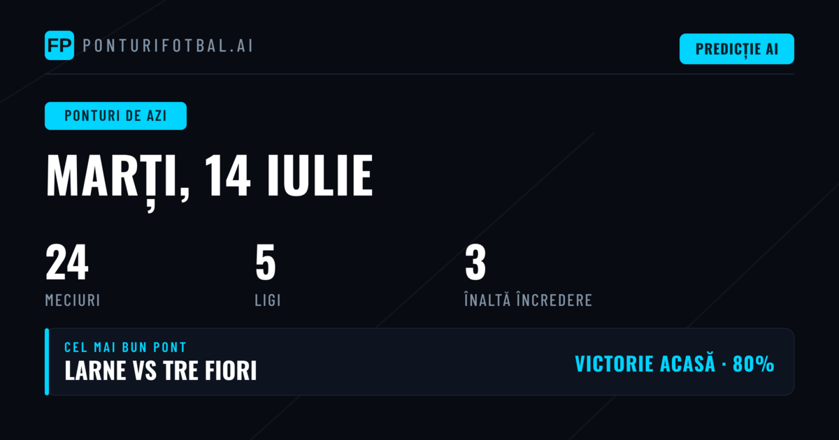 Context și analiză pentru ziua de 14 iulie 2026