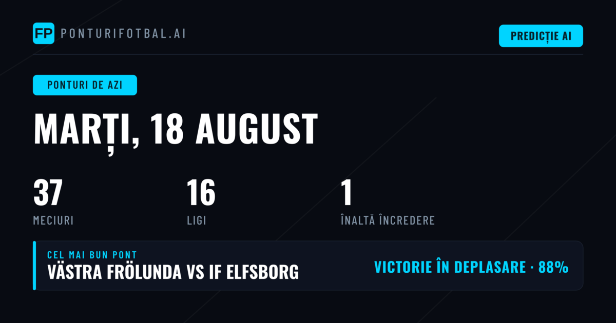 Contextul zilei: Liga Leumit și Svenska Cupen domină programul