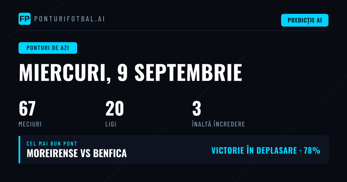 Zi plină de fotbal: Cupa domină miercurea