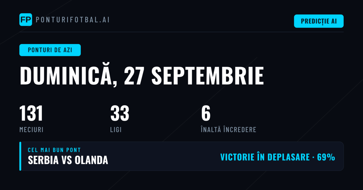 Previziuni Duminică, 27 Sep 2026: 2. Lig și Competiții Internationale