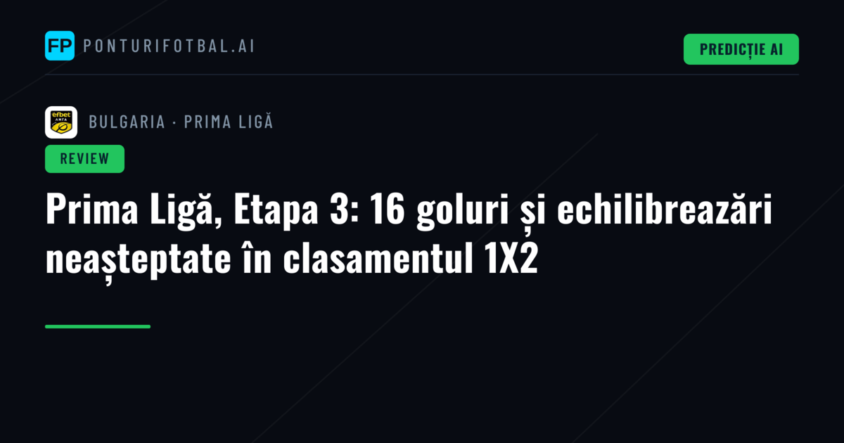 Prima Ligă, Etapa 3: 16 goluri și echilibreazări neașteptate în clasamentul 1X2