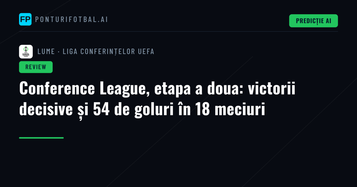 Conference League, etapa a doua: victorii decisive și 54 de goluri în 18 meciuri