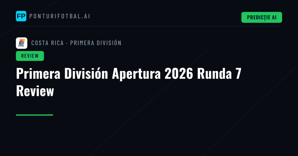 Primera División Apertura 2026 Runda 7 Review
