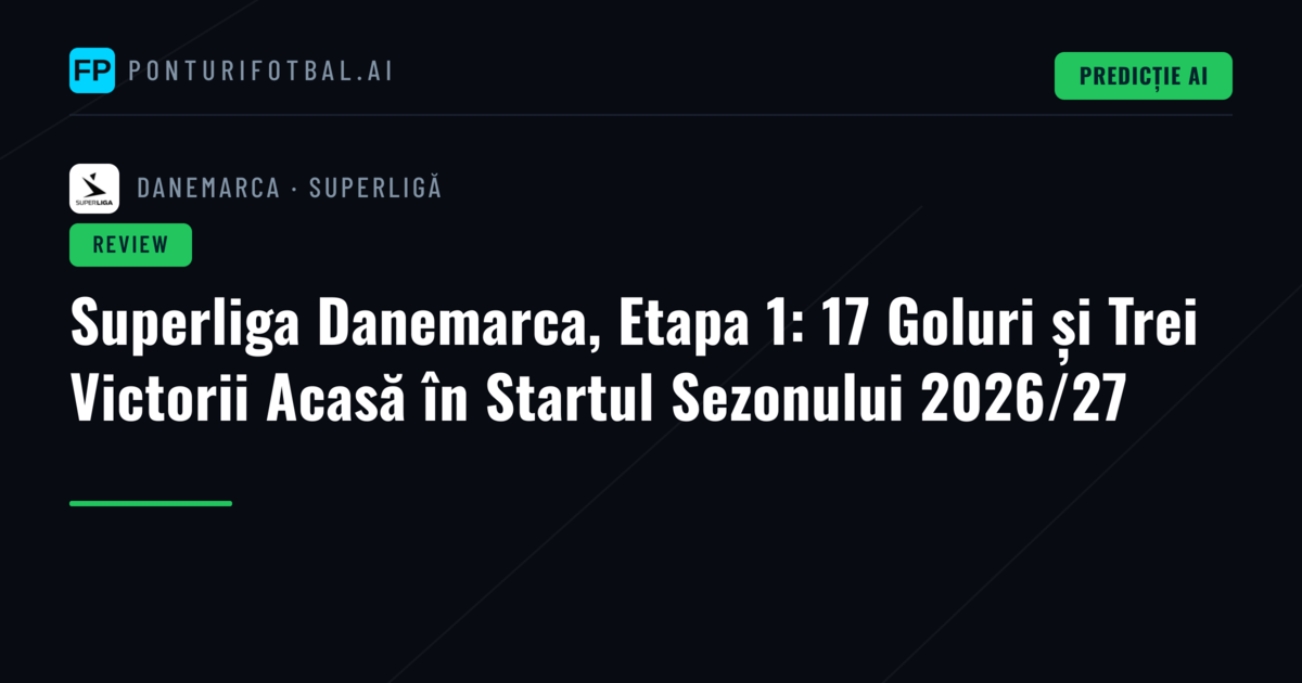 Superliga Danemarca, Etapa 1: 17 Goluri și Trei Victorii Acasă în Startul Sezonului 2026/27