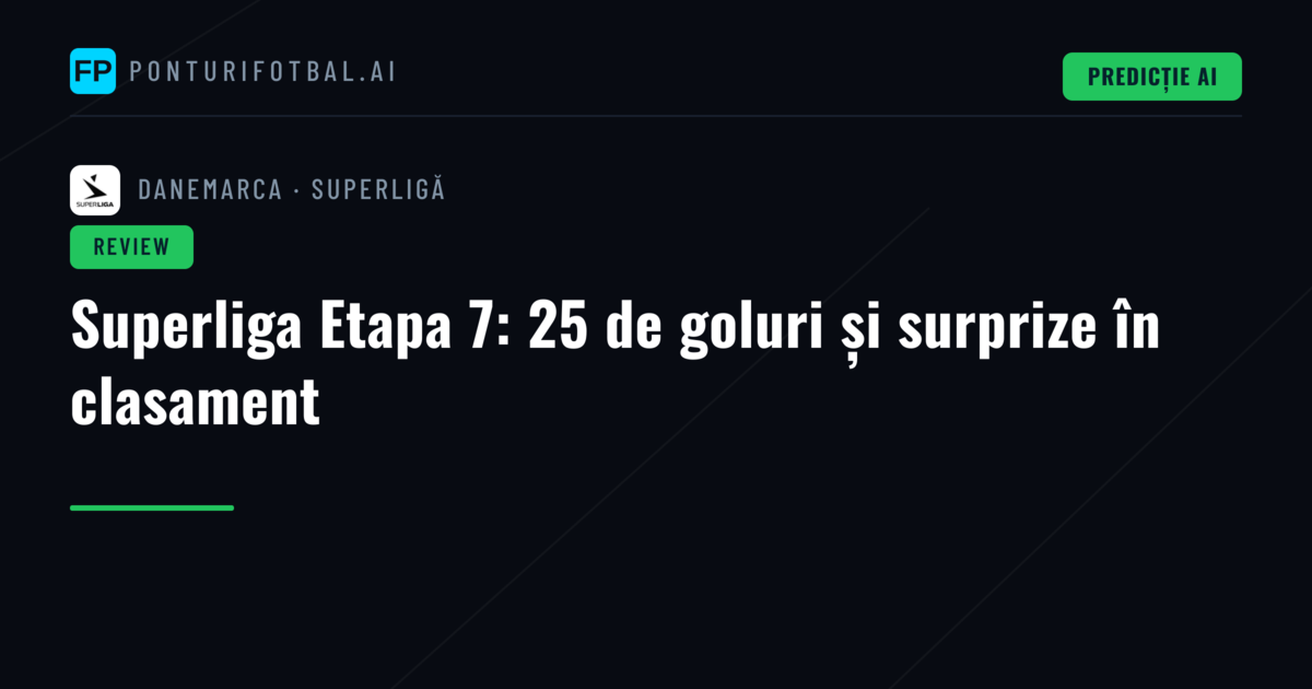 Superliga Etapa 7: 25 de goluri și surprize în clasament