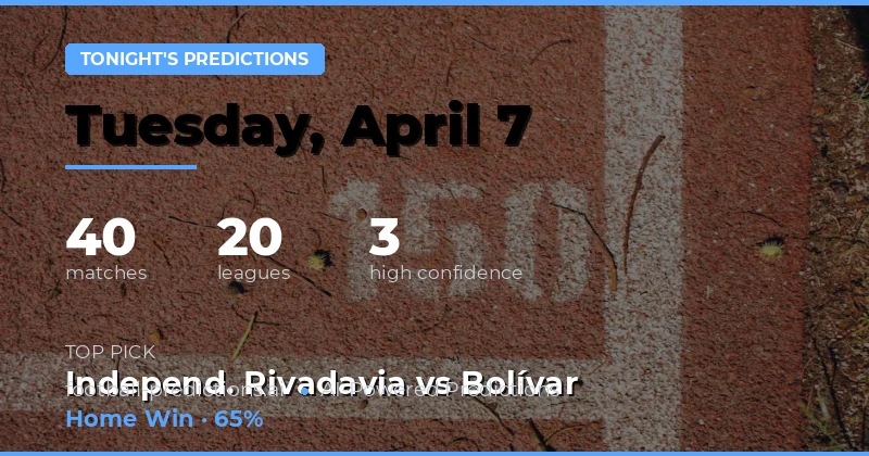 Predictii meciuri de azi 7 Aprilie 2026 – analiză generală