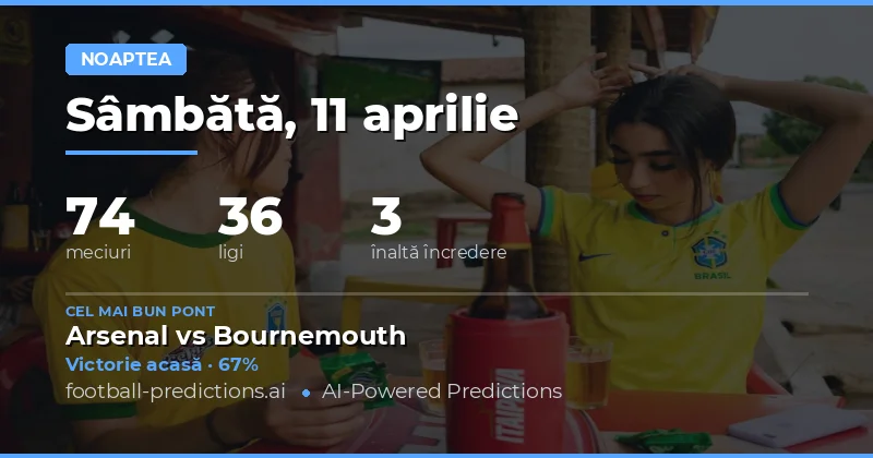 Predictii pentru meciurile de astăzi: analiză generală