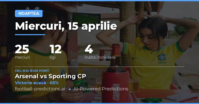 Meciuri de astă-seară: O analiză completă și informații utile