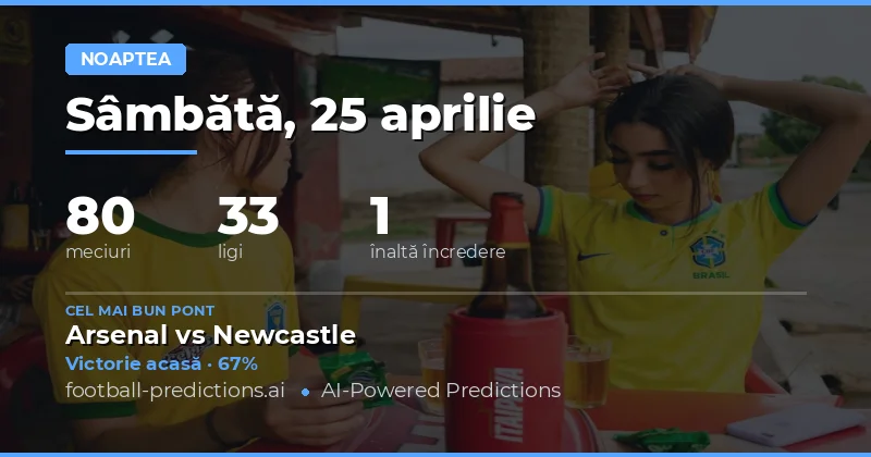 Analiză Completă a Meciurilor de Seară - 25 Apr 2026