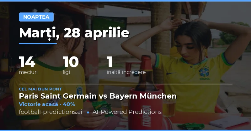 Predicții Meciuri Fotbal 28 Aprilie 2026: Ghid Complet