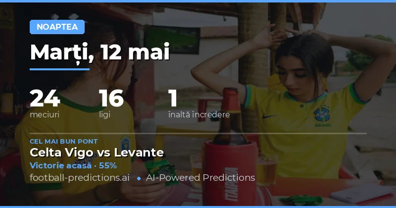 Pregătire pentru Sezonul Final: Analiza Pieței pentru 12 Mai 2026