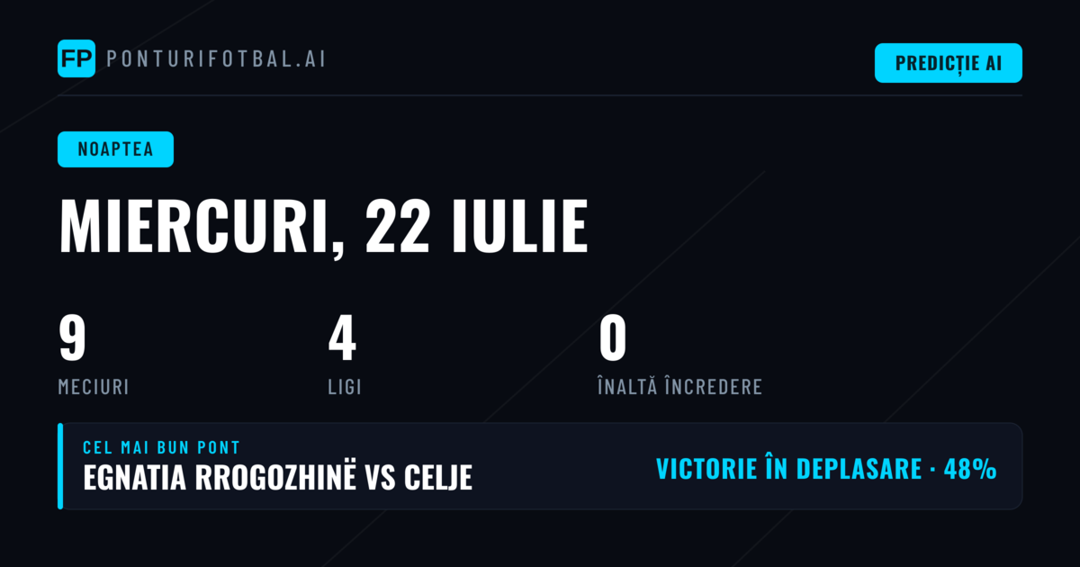 Seară de Fotbal cu Opt Meciuri pe Placă: De la Runda Preliminară Champions League la Duelurile din MLS