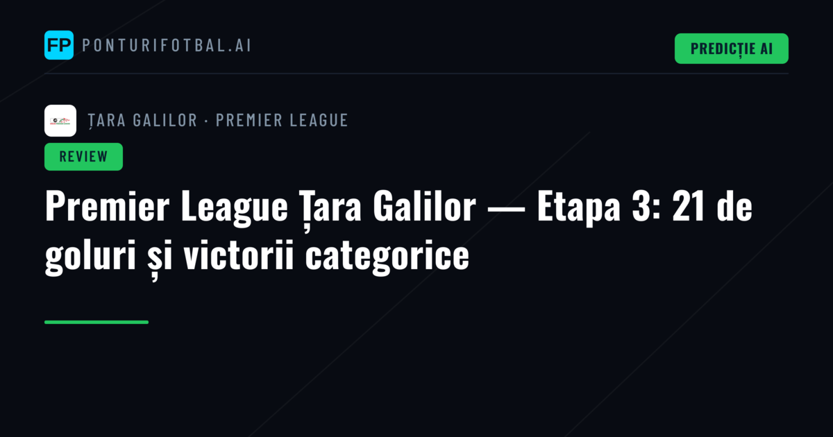 Premier League Țara Galilor — Etapa 3: 21 de goluri și victorii categorice
