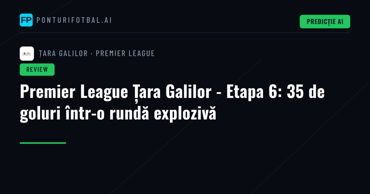 Premier League Țara Galilor - Etapa 6: 35 de goluri într-o rundă explozivă