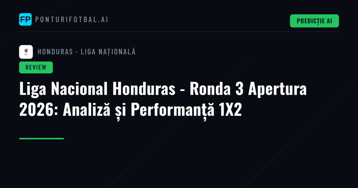 Liga Nacional Honduras - Ronda 3 Apertura 2026: Analiză și Performanță 1X2