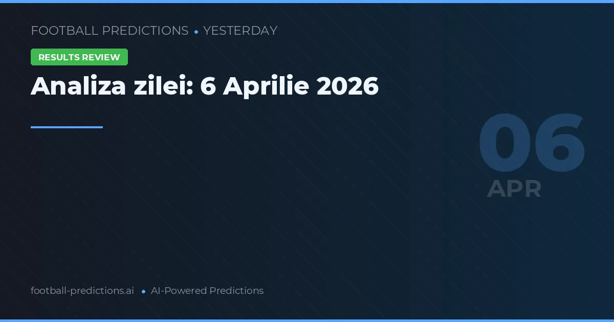 Analiza zilei: 6 Aprilie 2026