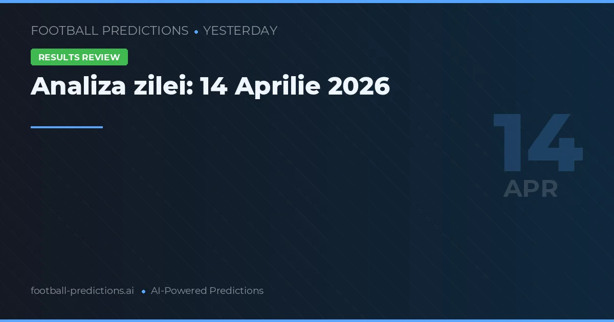 Analiza zilei: 14 Aprilie 2026