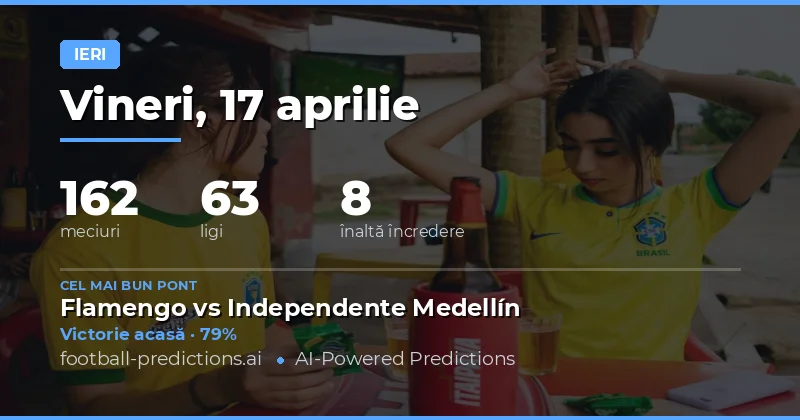 Analiza rezultatelor din 17 aprilie 2026