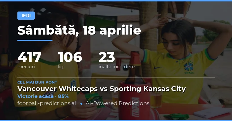 Analiza zilei: Rezultatele din 18 Aprilie 2026