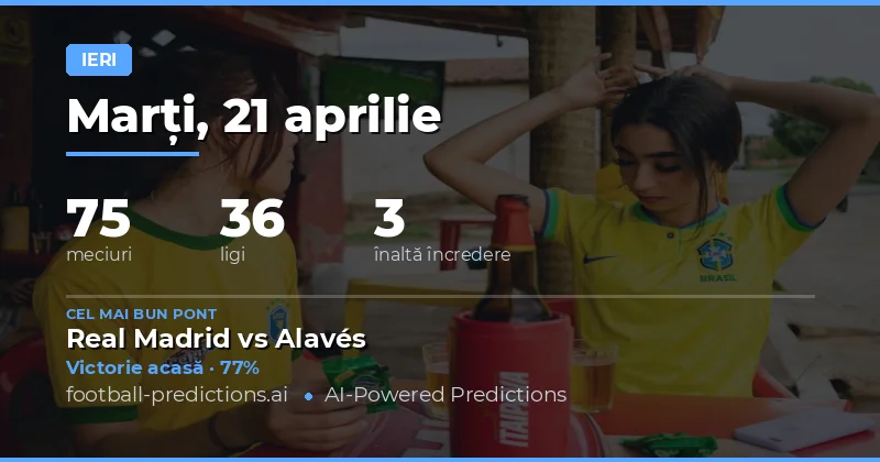 Analiza rezultatelor de ieri, 21 Apr 2026