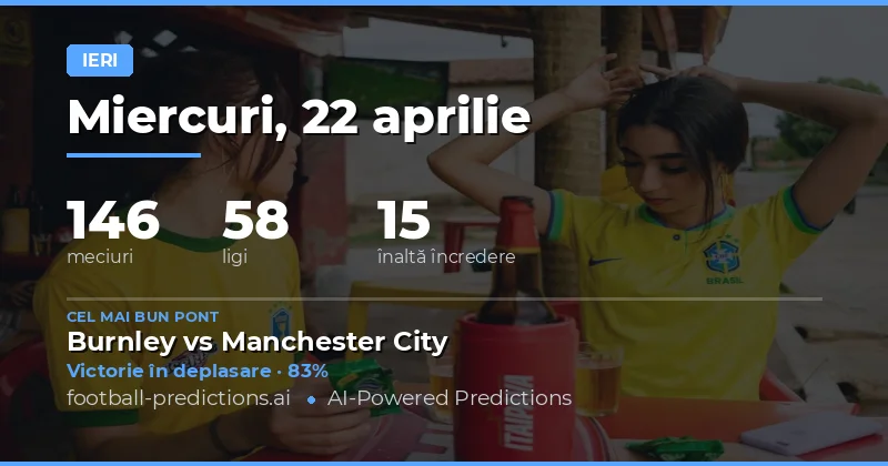 Analiza rezultatelor din 22 aprilie 2026