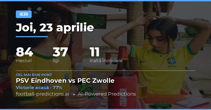 23 Apr 2026: O zi de balans între precizie și surprize