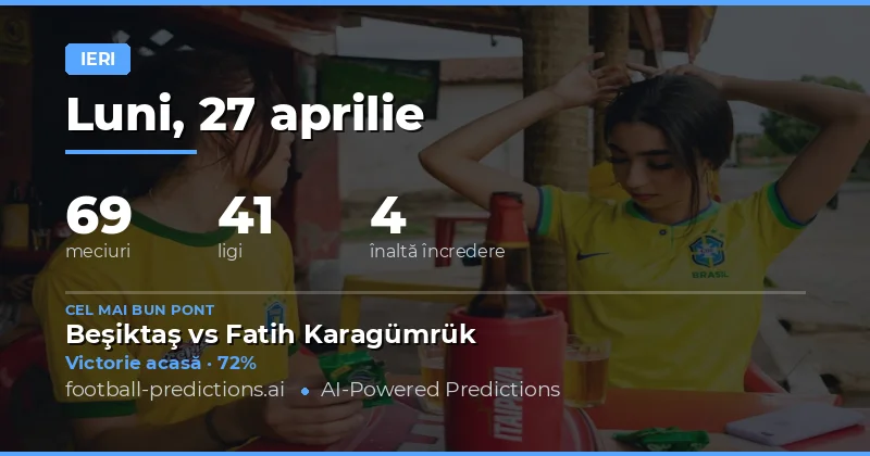Rezumatul Performanțelor din 27 Aprilie 2026