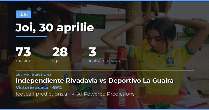 Analiza Performanțelor din 30 Aprilie 2026