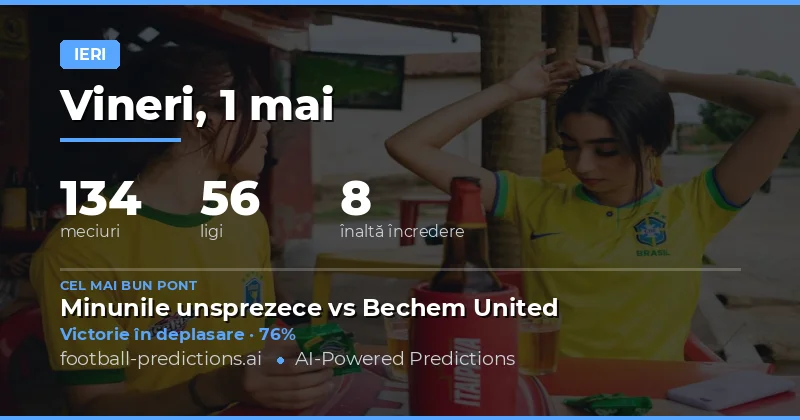 Sinteză Performanță Predicții – 1 Mai 2026