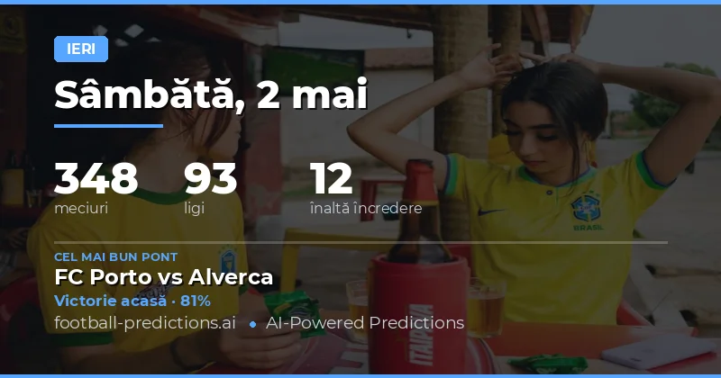 Analiza Performanțelor Predicțiilor din 2 Mai 2026