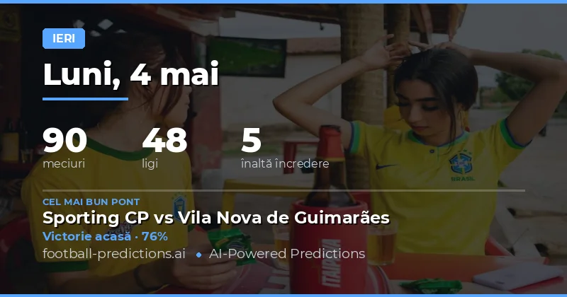 Analiza Performanțelor din 4 Mai 2026