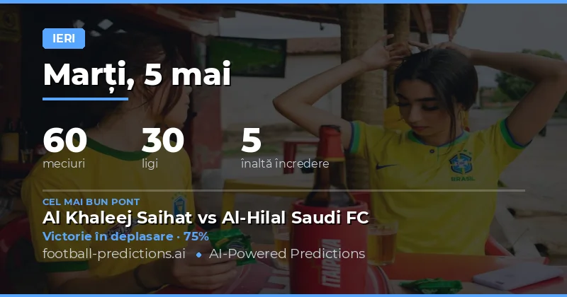 Sinteza Performanței Predicțiilor pentru 5 Mai 2026
