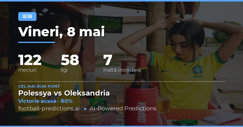Analiza Performanței Predicțiilor pentru 8 Mai 2026