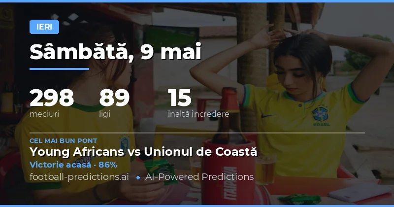 Sinteza Performanței Previziunilor din 9 Mai 2026