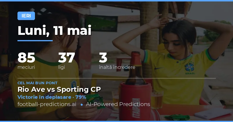 Analiza Performanțelor din 11 Mai 2026
