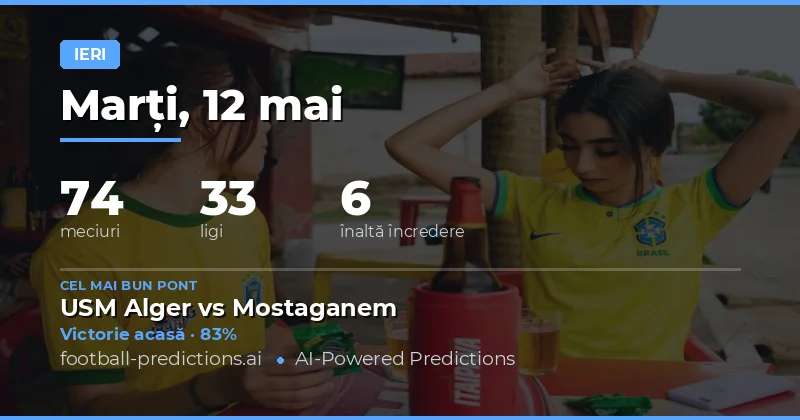 Analiza Performanței Prognozelor din 12 Mai 2026