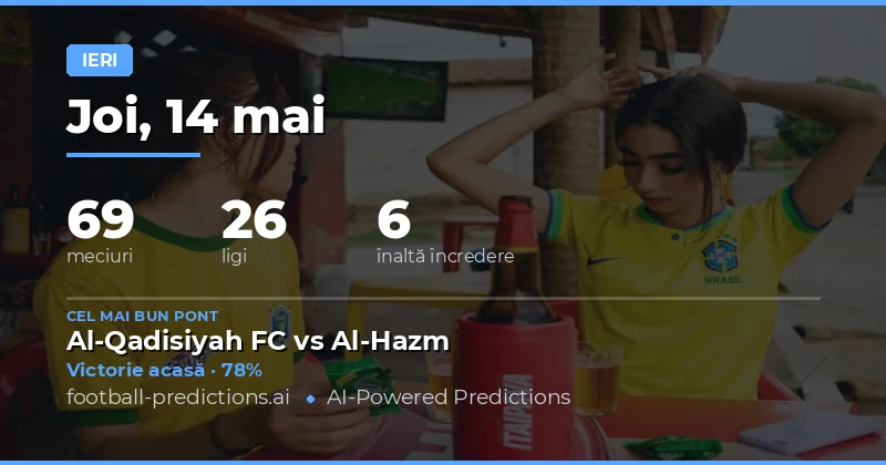 Sinteza Performanței Predicțiilor din 14 Mai 2026