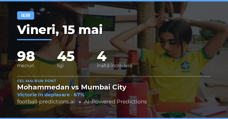 Sinteză Performanțelor din 15 Mai 2026