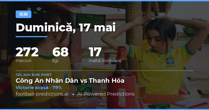Analiza Performanței Previziunilor din 17 Mai 2026