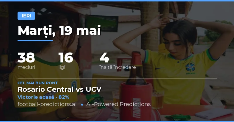 Analiza Performanței Predicțiilor pentru 19 Mai 2026