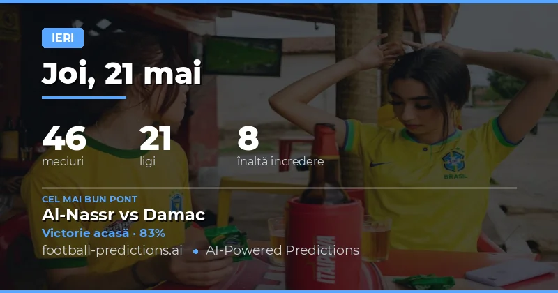 Evaluarea performanței predicțiilor pentru 21 Mai 2026