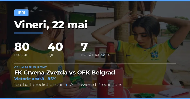 Evaluare Generală a Performanței Predicțiilor pentru 22 Mai 2026