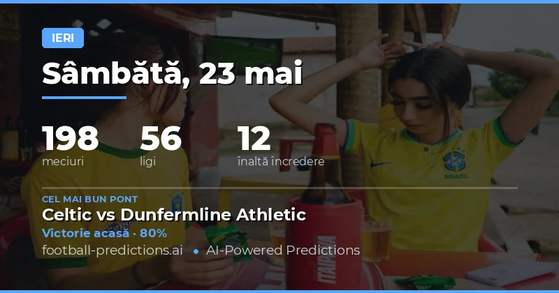 Analiza Performanței Predicțiilor pentru Ziua de 23 Mai 2026