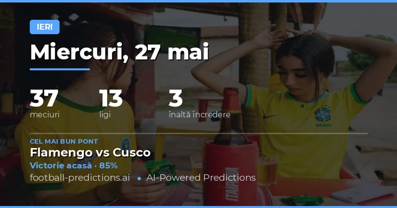 Analiză Generală a Prezenței din 27 Mai 2026